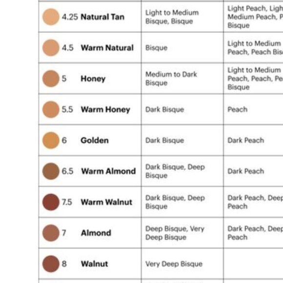 $59 BOBBI BROWN Foundation 1oz = Full size - Picture 5 of 6